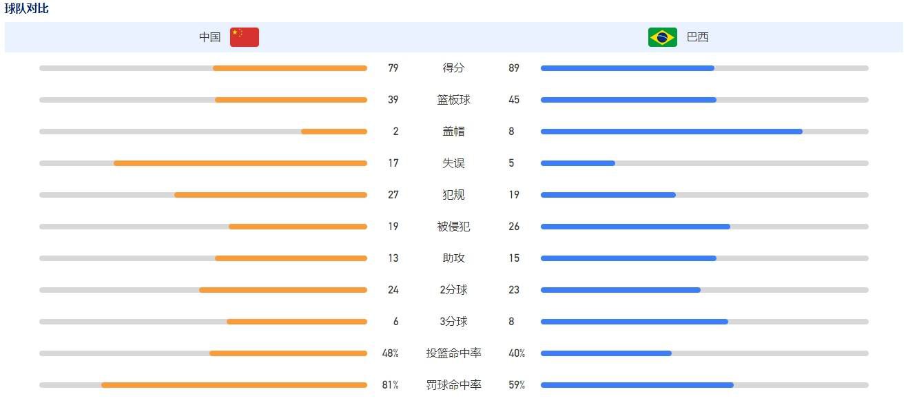 青青青青草原国产免费