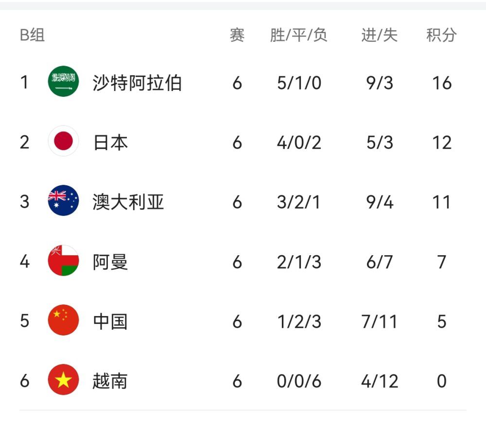 欧美日韩在线第一页